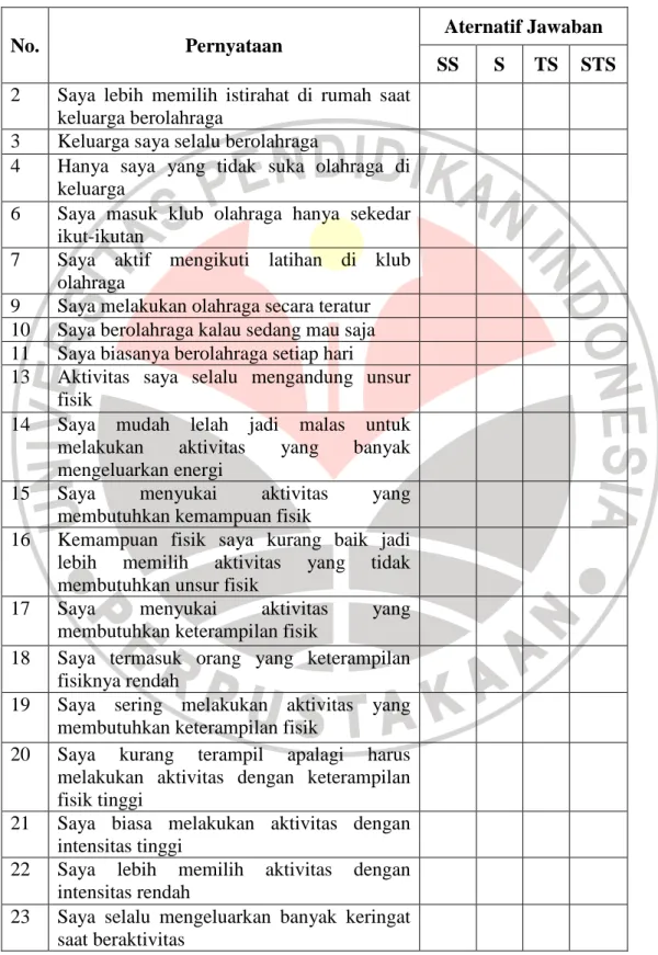 Tabel 3.3  Pernyataan yang valid 