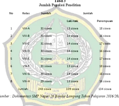 Tabel 3 Jumlah Populasi Penelitian 