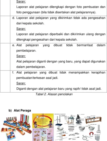 Tabel 2. Alasan penolakan 