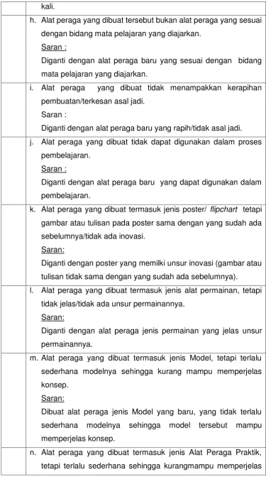 gambar atau tulisan pada poster sama dengan yang sudah ada 