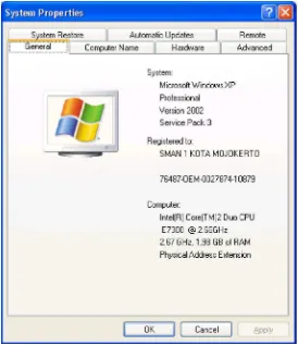 Gambar 4.3 Sistem dan Perangkat di dalam Komputer 