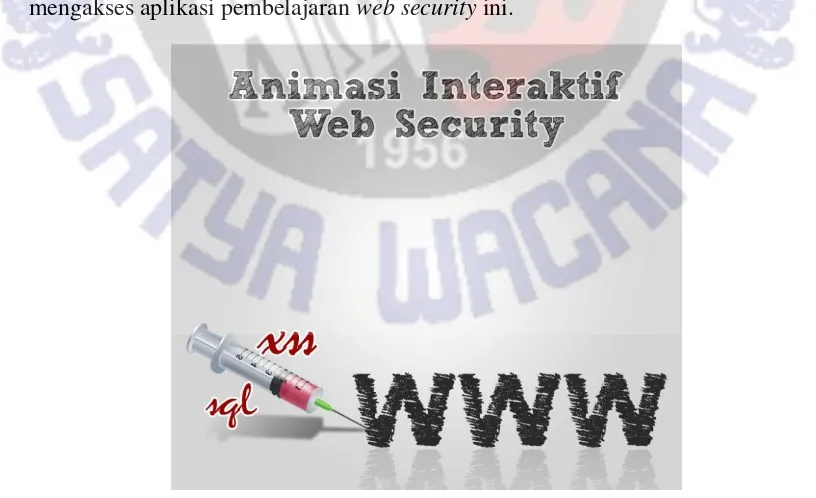 Gambar 12 Tampilan Menu Awal Animasi Interaktif Web Security 