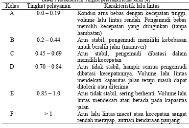 Tabel 7 Karakteristik Tingkat pelayanan Ruas Jalan [4]Tingkat pelayananKarakteristik lalu lintas