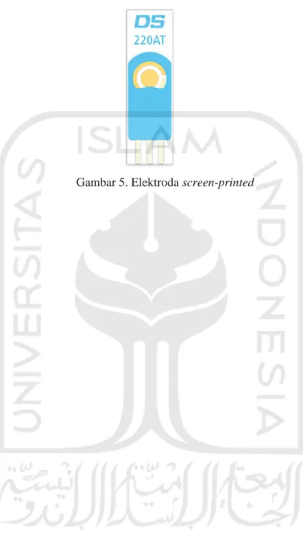 Gambar 5. Elektroda screen-printed 