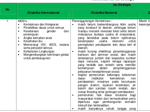 Tabel 4. 3  