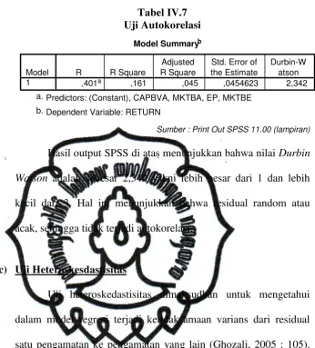 Gambar IV.8 