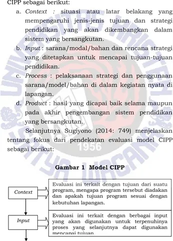 Gambar 1  Model CIPP 