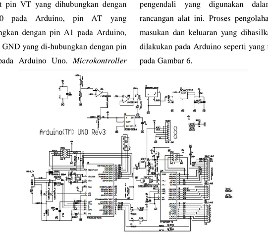 Gambar 6. Rangkaian Arduino Uno Rev.3 