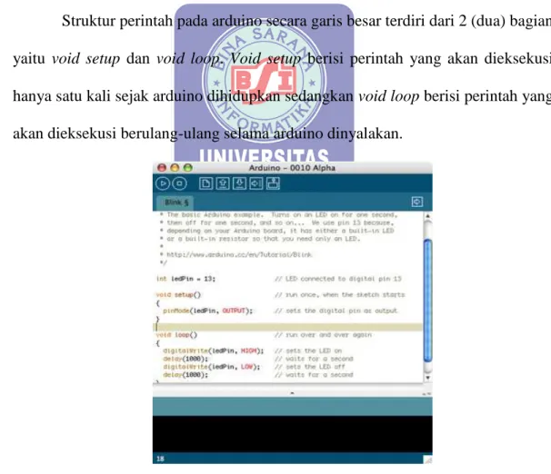 Gambar II.13. Arduino Software 