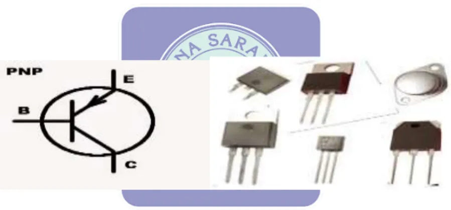 Gambar II.2. Transistor  b.  Dioda 