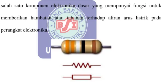 Gambar II.3. Diodadan SimbolDioda  2.  KomponenPasif 