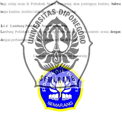 Gambar 2.2 Lambang Politeknik Negeri Semarang: 