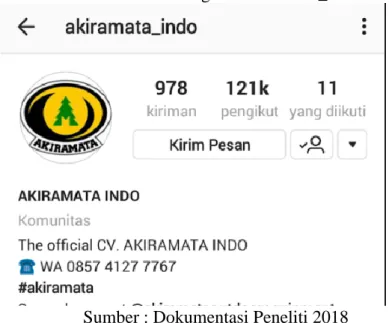 Gambar 1. 1 Akun Instagram Akiramata_indo 