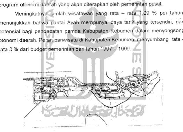 Gambar 1 : Master Plan Pantai Ayah Sumber: Bappeda Kebumen. 1993