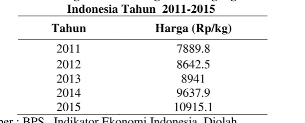 Tabel 1. 6 