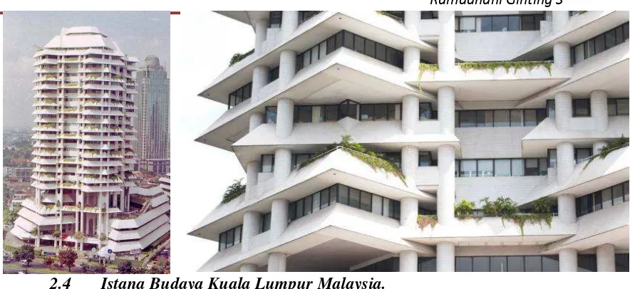 Gambar 2.4 Istana Budaya Kuala Lumpur Malaysia 