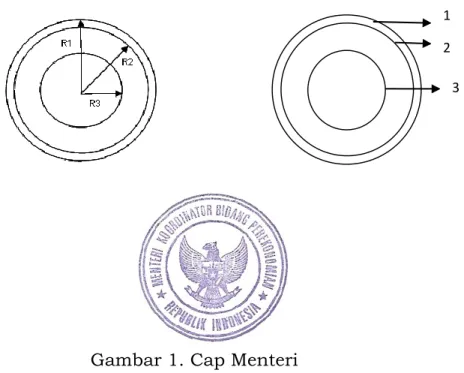 Gambar 1. Cap Menteri 