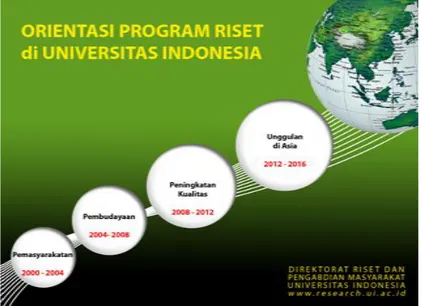 Gambar I.2. Orientasi Program Riset di Universitas Indonesia 
