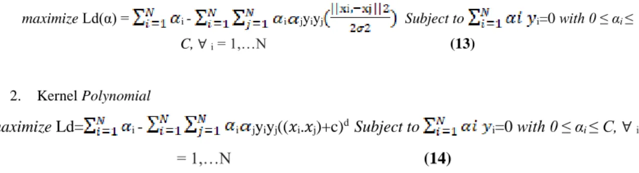 Tabel 3. Model Confusion Matrix 