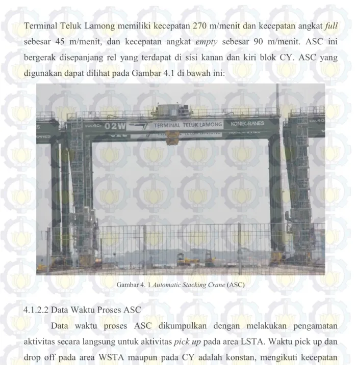 Gambar 4. 1 Automatic Stacking Crane (ASC) 