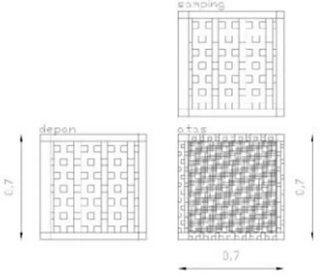 Gambar 3.2 Ukuran Desain kotak kotak penyimpan buah