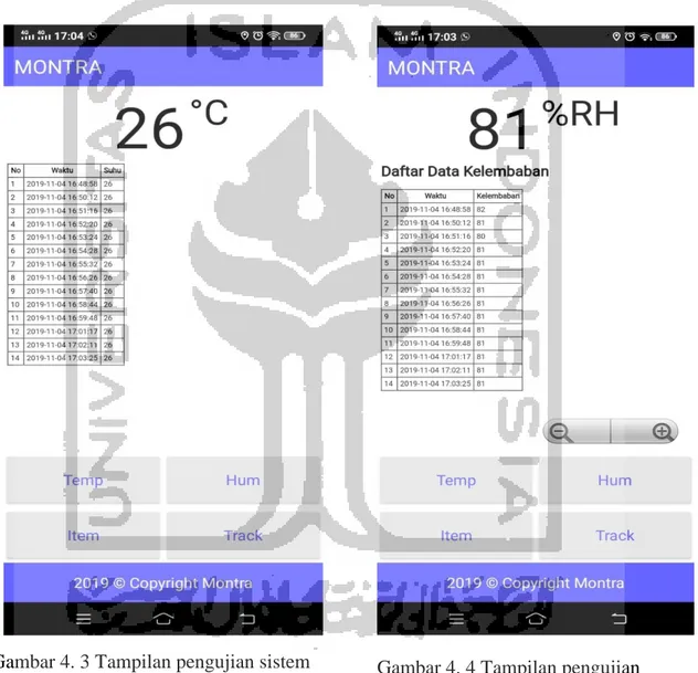 Gambar 4. 4 Tampilan pengujian  sistem monitoring kelembaban 