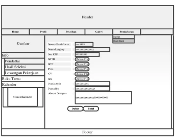 Gambar 3. Rancangan Antarmuka Menu  Data Kabupaten (Tambah Data)  Rancangan  antarmuka  pengguna  (user)  memiliki  pola  tampilan  yang  hampir  sama  dengan  antarmuka  admin