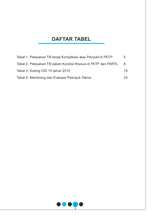 Tabel 4. Monitoring dan Evaluasi Petunjuk Teknis 