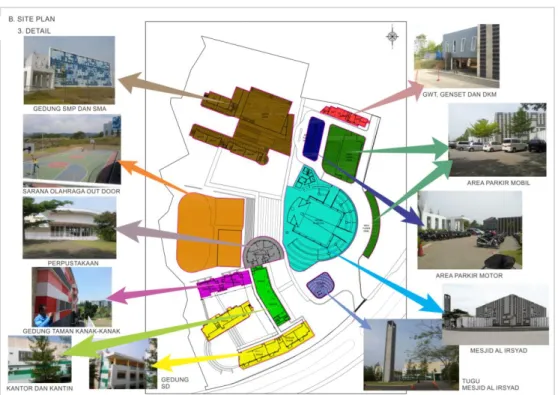 Gambar  4 Al Irsyad Satya Islamic School  Analisa dan Evaluasi Terhadap Gubahan Massa dan Ruang Luar   Analisa Bentuk Massa Bangunan  