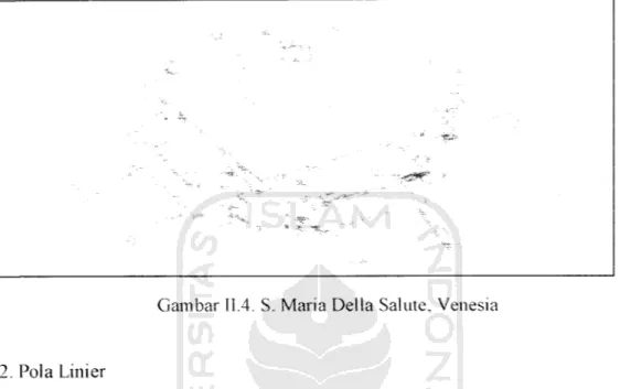 Gambar II.4. S. Maria Delia Salute, Venesia
