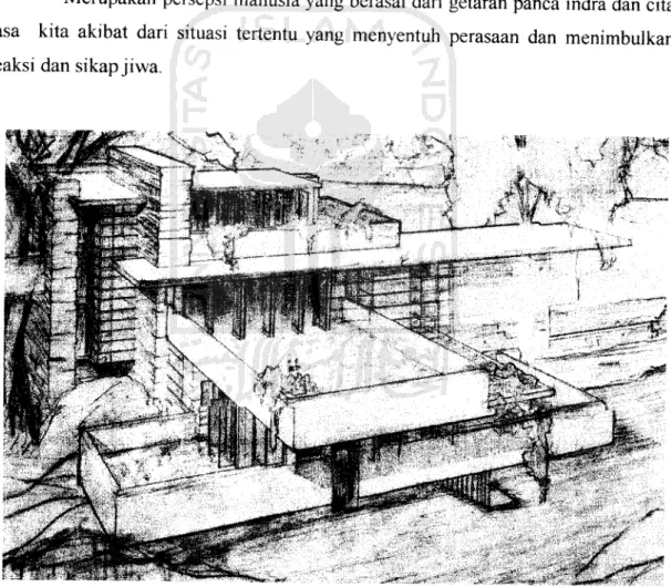 Gambar II.6. Falling Water