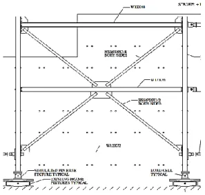 Gambar 3.2 Sistem Bresing X 2-Lantai  Sumber: Bradley C, Sizemore J, Nelson J. 2014  3.3.3 Sistem Rangka Bresing Eksentrik 