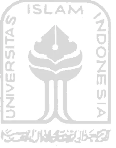 Gambar 1.1: Lokasi PT. BPRS Unisia Insan Indonesia Yogyakarta ……………4  Gambar 3.1: Logo BPRS UII …………………………………………………