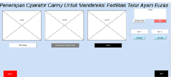 Gambar  perancangan  GUI  identifikasi  fertilitas  telur ayam buras dibagi menjadi 4 plot