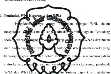   Tabel. V 
