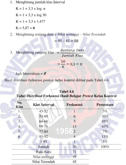Tabel Distribusi Frekuensi Hasil Belajar Tabel 4.6 Pretest Kelas Kontrol  