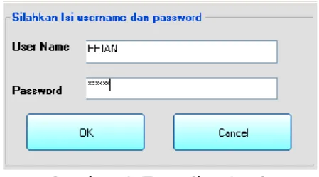 Gambar 4. Tampilan Login  