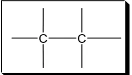 Gambar 4. Jari-jari atom 