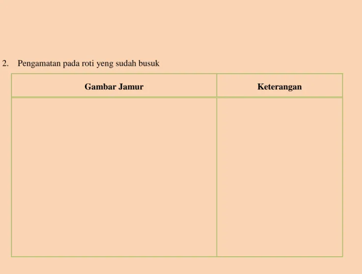 Gambar Jamur  Keterangan 