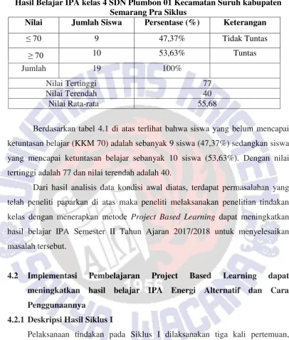 Tabel 4.1 Hasil Belajar IPA kelas 4 SDN Plumbon 01 Kecamatan Suruh kabupaten 