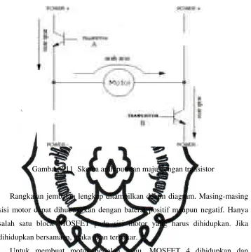 Gambar 2.12  Skema pengaturan motor berjalan maju dengan MOSFET commit to user 