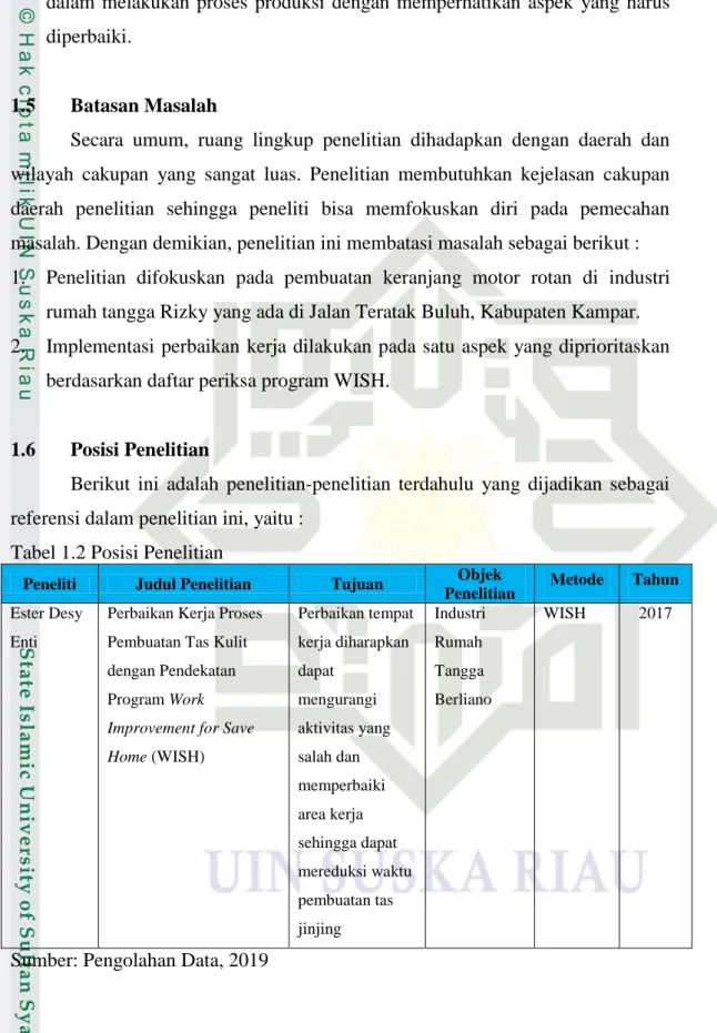 Tabel 1.2 Posisi Penelitian 