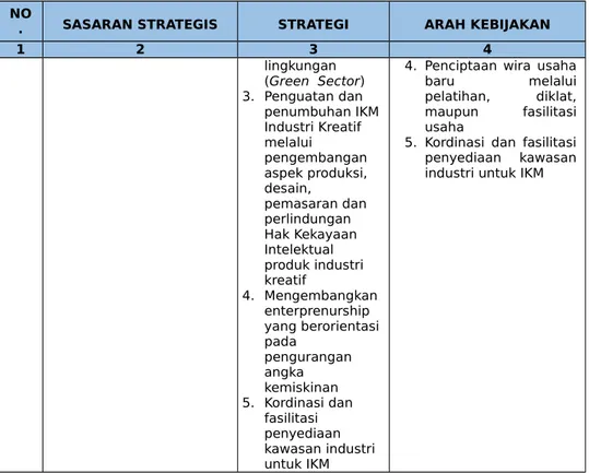 Tabel II.4 Perjanjian Kinerja Tahun 2018