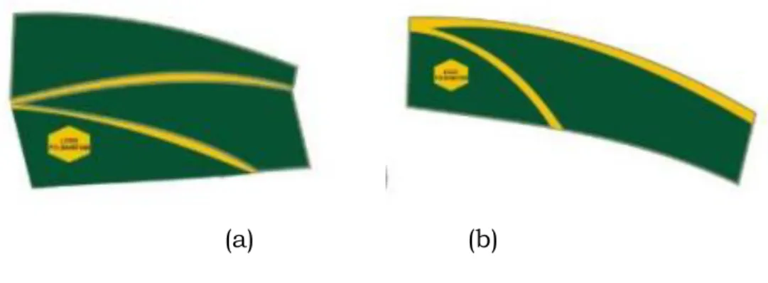 Gambar 3. topi mutz laki-laki (a), topi mutz perempuan (b), dan  pangkat/dek PSH/PSU (c) 