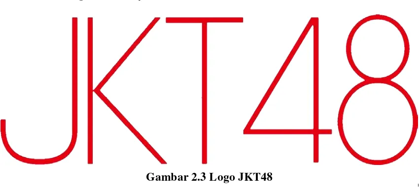 Gambar 2.3 Logo JKT48Yamaha Mio J dengan tagline “1000% Joyful!!! Mio J” menggandeng idol grup  