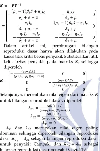 Tabel 1. Parameter dan nilai yang digunakan 