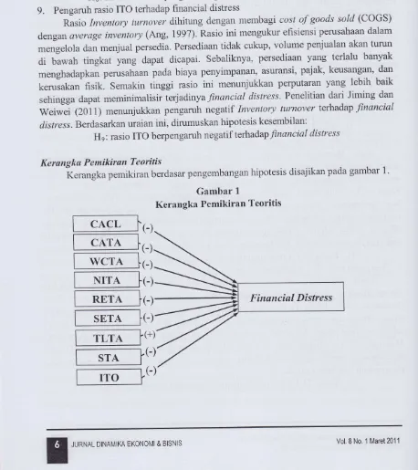 Gambar 1Kerangka Pemikiran 