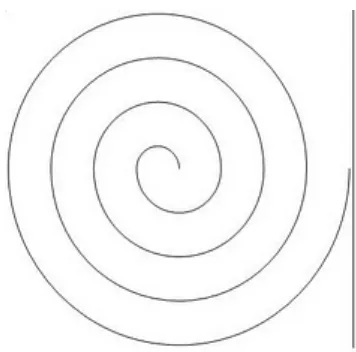 Gambar metode spiral.51