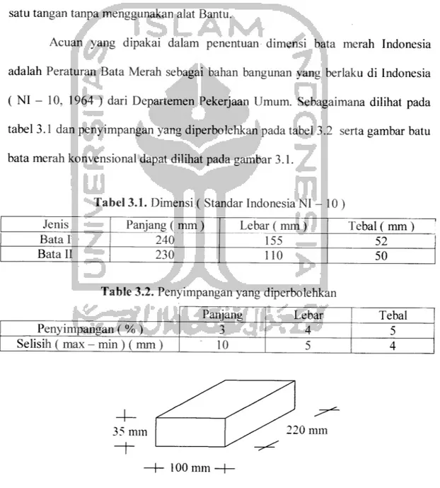 Tabel 3.1. Dimensi ( Standar Indonesia NI - 10 )