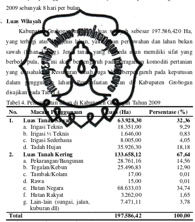 Tabel 4. Pemanfaatan lahan di Kabupaten Grobogan Tahun 2009 